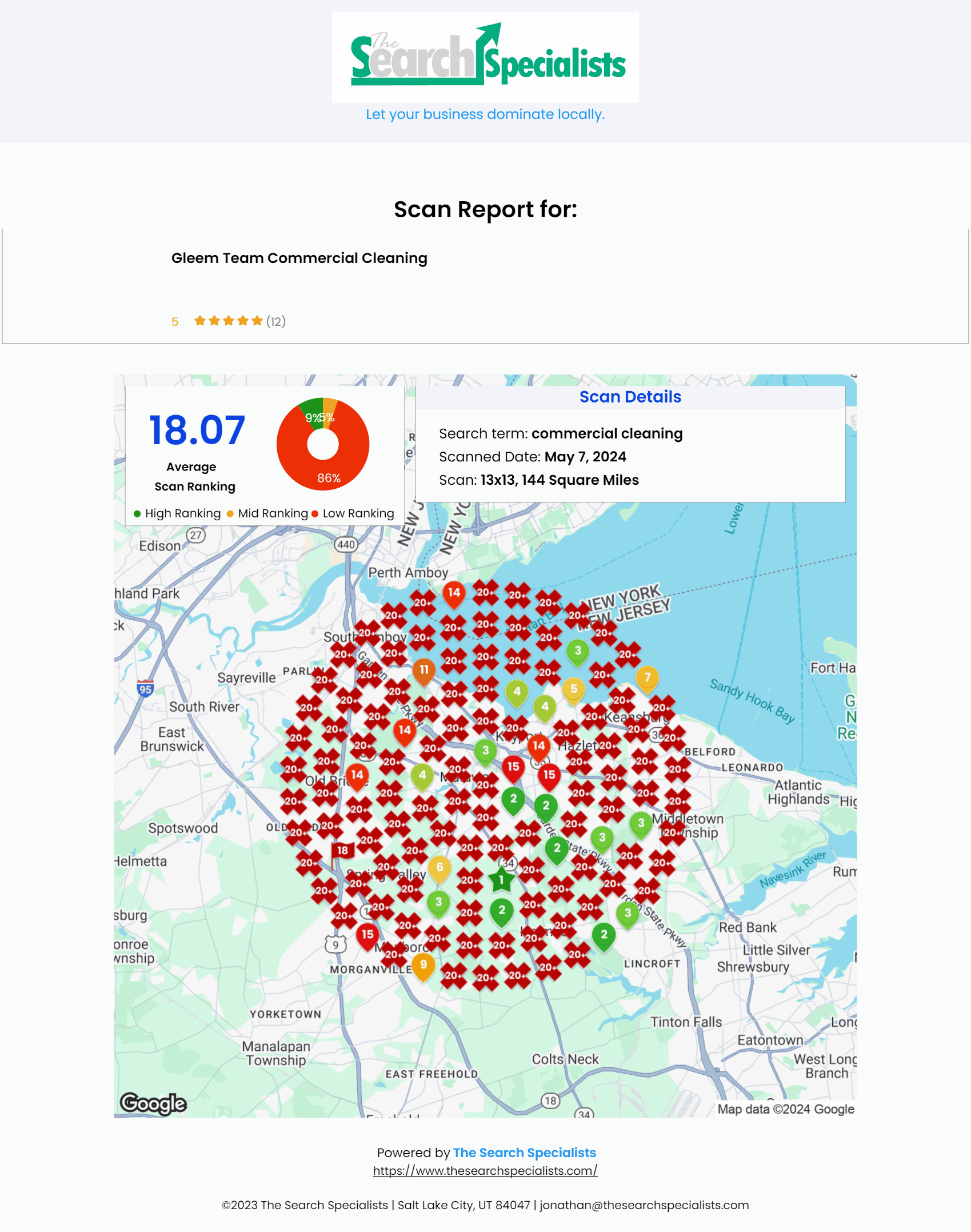 Professional SEO services